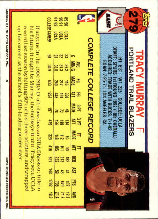 1992-93 Topps #279 Tracy Murray RC back image