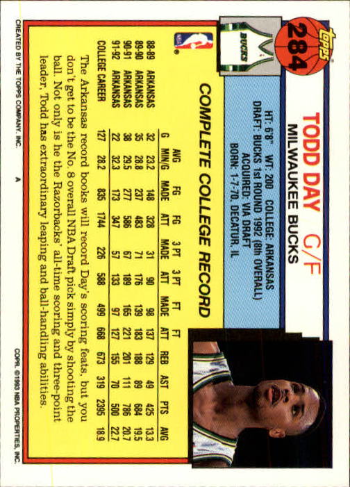 1992-93 Topps #284 Todd Day RC back image