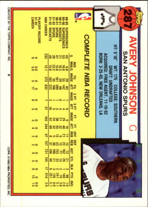 1992-93 Topps #287 Avery Johnson back image