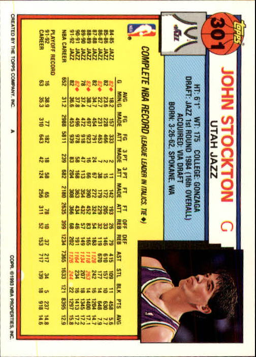 1992-93 Topps #301 John Stockton back image