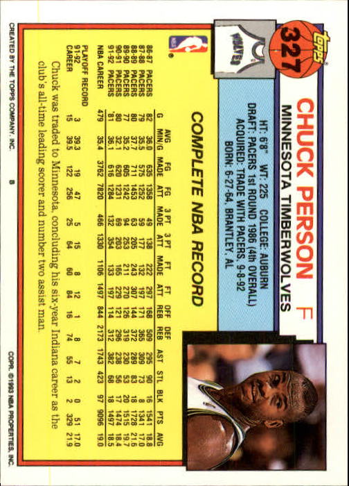 1992-93 Topps #327 Chuck Person back image