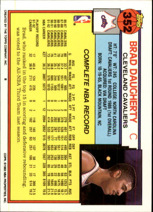 1992-93 Topps #352 Brad Daugherty back image