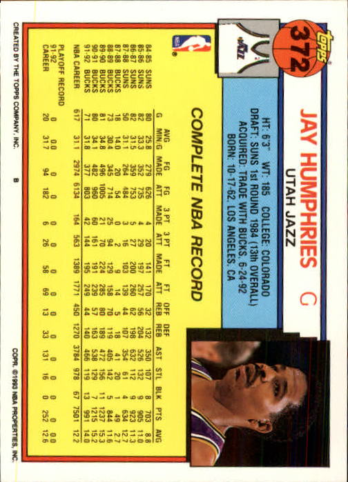 1992-93 Topps #372 Jay Humphries back image