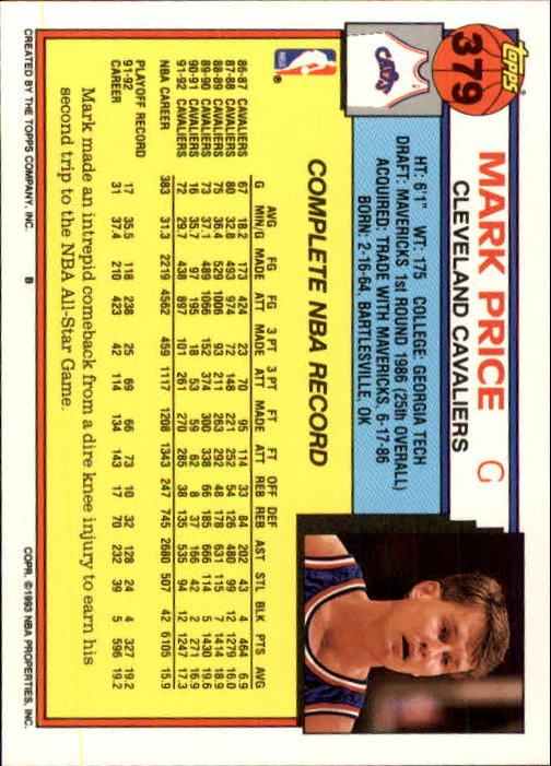 1992-93 Topps #379 Mark Price back image