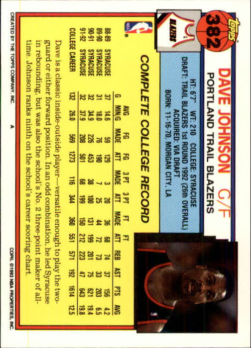 1992-93 Topps #382 Dave Johnson RC back image
