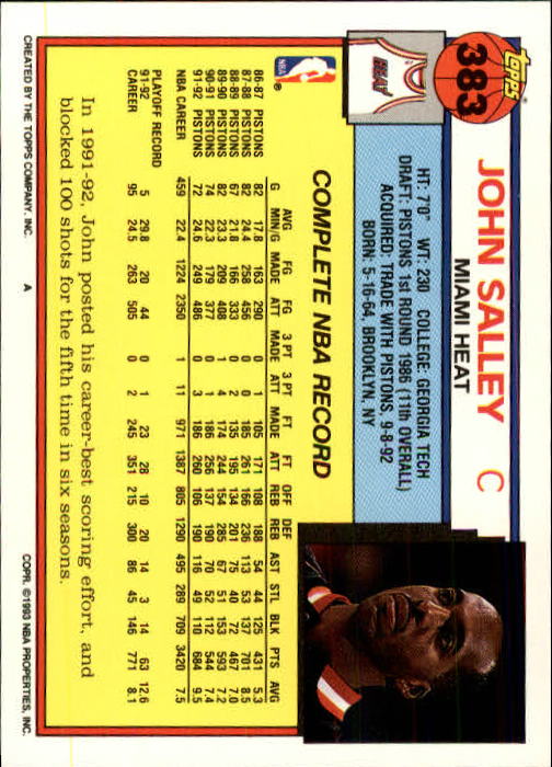 Sports Card Back