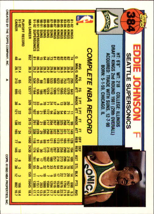 1992-93 Topps #384 Eddie Johnson back image