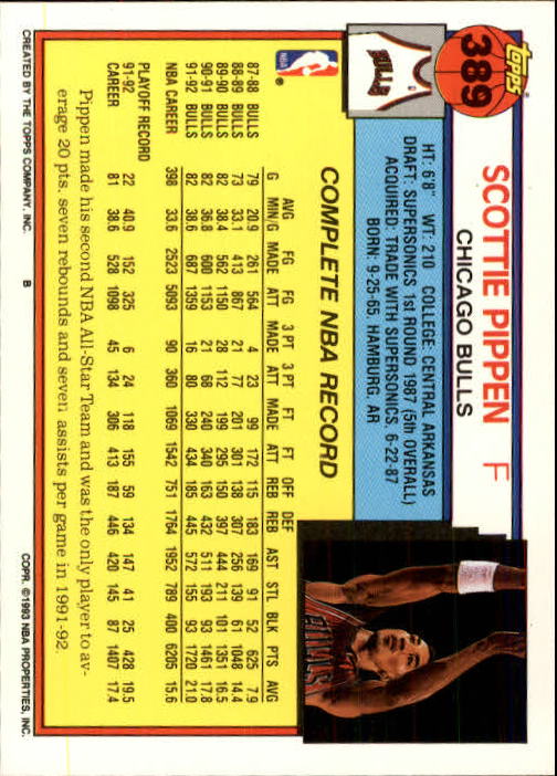 Scottie Pippen cards (1989-2019) Bulls Blazers - You Choose - Bild 31 von 239