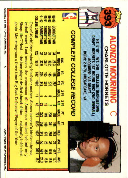 1992-93 Topps #393 Alonzo Mourning RC back image