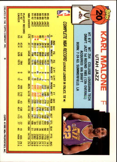 1992-93 Topps Gold #20 Karl Malone back image