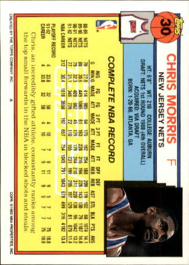 1992-93 Topps Gold #30 Chris Morris back image