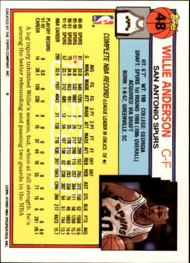 1992-93 Topps Gold #48 Willie Anderson back image