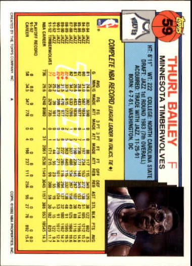 1992-93 Topps Gold #59 Thurl Bailey back image