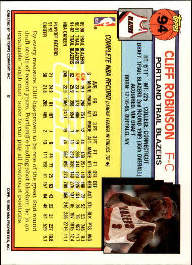 1992-93 Topps Gold #94 Cliff Robinson back image