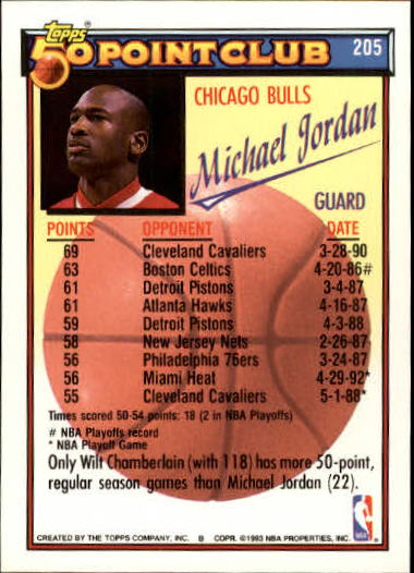 1992-93 Topps Gold #205 Michael Jordan 50P back image