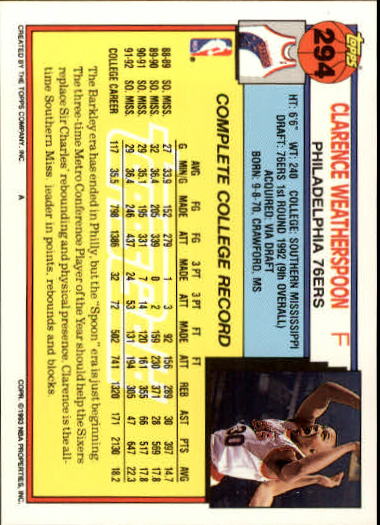 1992-93 Topps Gold #294 Clarence Weatherspoon back image