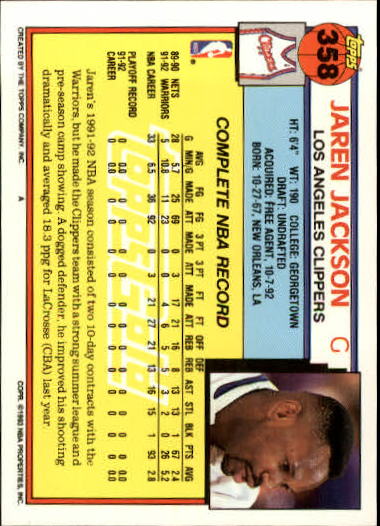 Sports Card Back