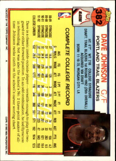 1992-93 Topps Gold #382 Dave Johnson back image