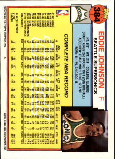 1992-93 Topps Gold #384 Eddie Johnson back image