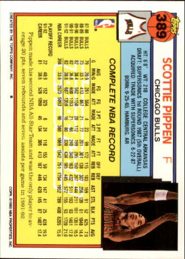 Sports Card Back