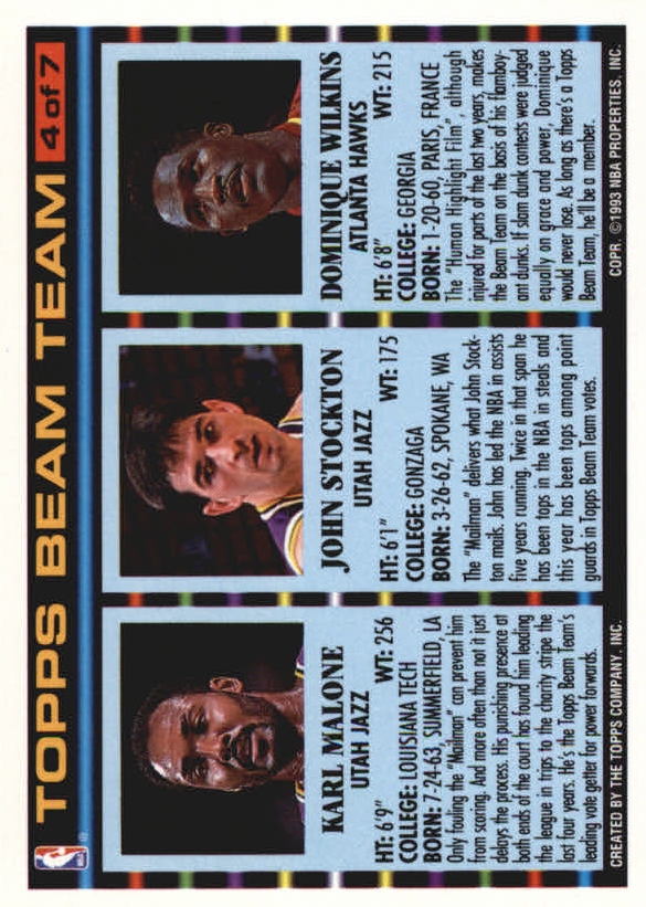 1992-93 Topps Beam Team #4 Dominique Wilkins/John Stockton/Karl Malone back image