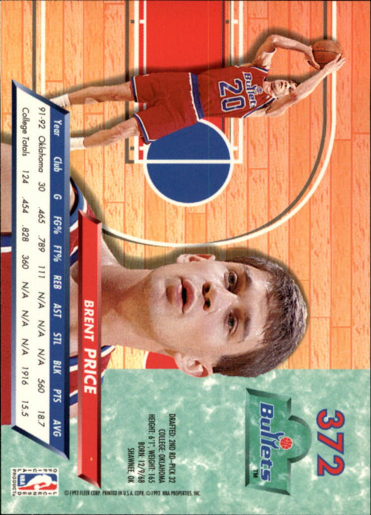 Sports Card Back