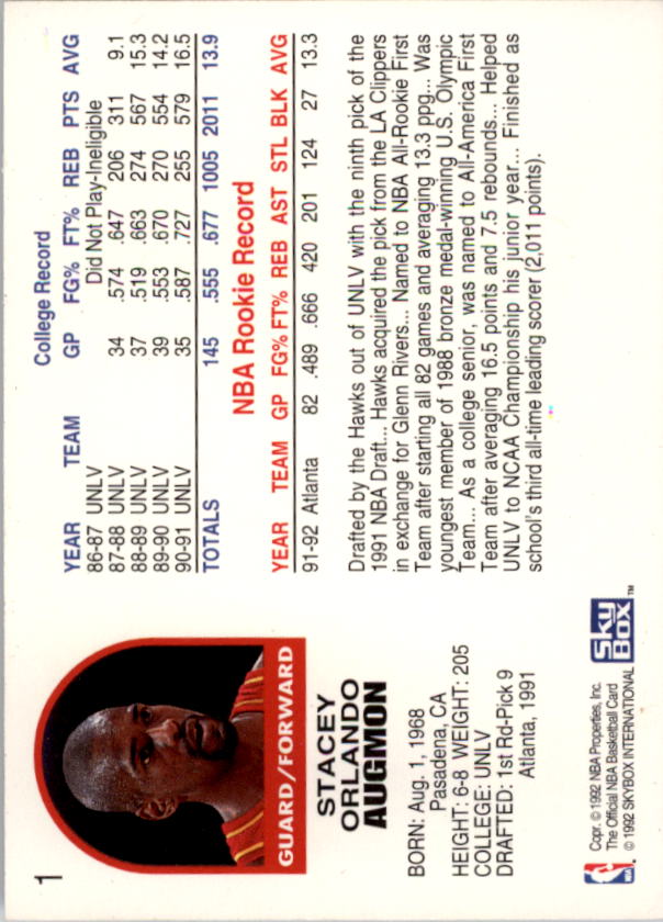 1992-93 Hoops #1 Stacey Augmon back image