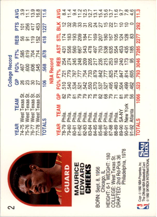 1992-93 Hoops #2 Maurice Cheeks back image