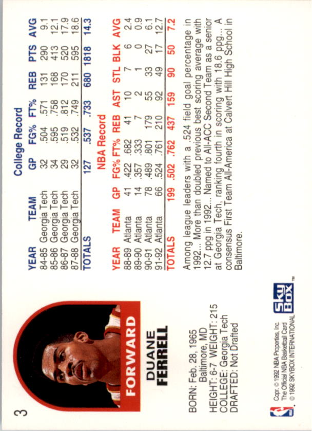 1992-93 Hoops #3 Duane Ferrell back image
