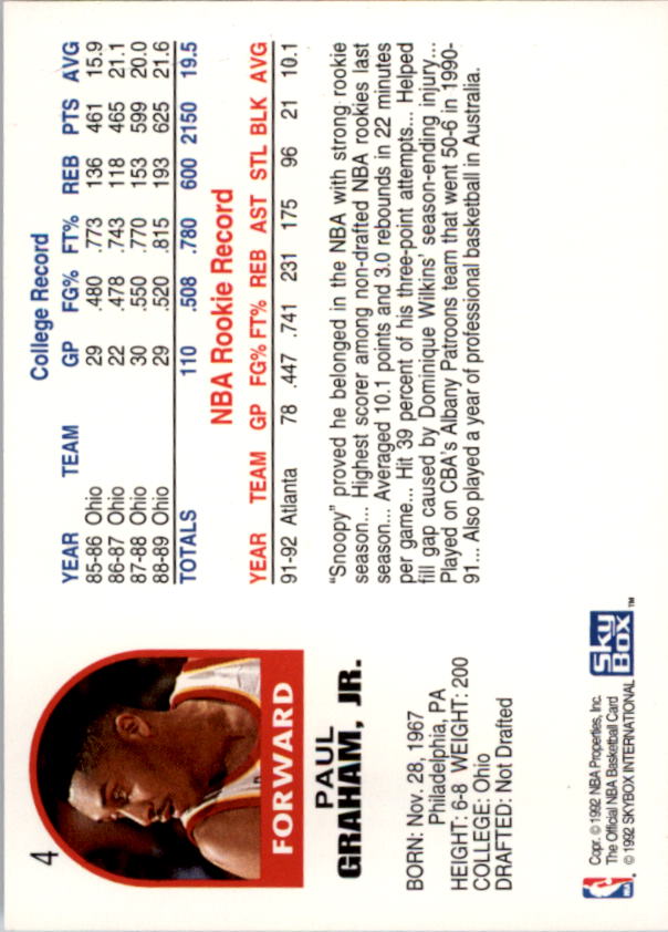 1992-93 Hoops #4 Paul Graham back image