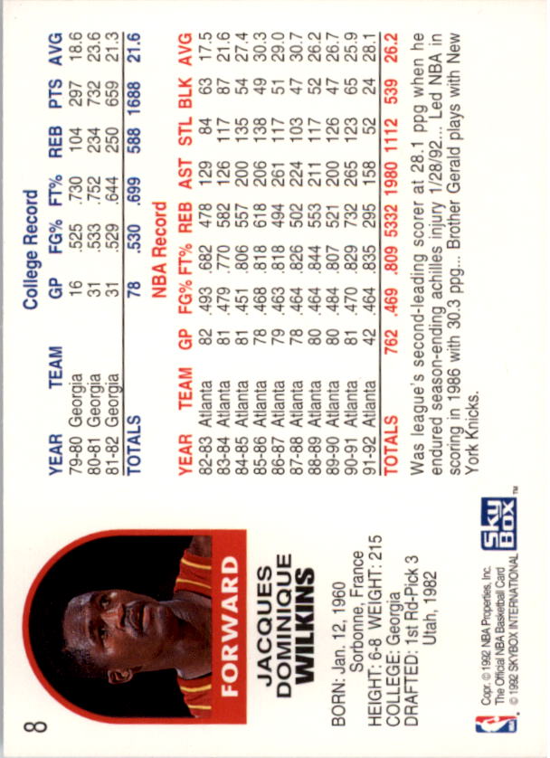 1992-93 Hoops #8 Dominique Wilkins back image