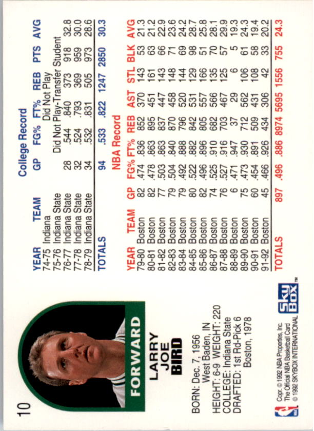 1992-93 Hoops #10 Larry Bird back image