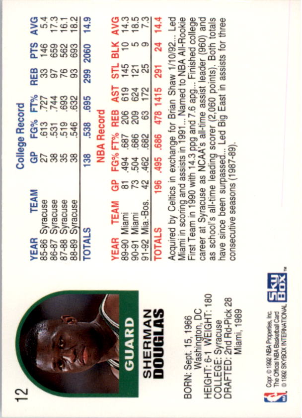 1992-93 Hoops #12 Sherman Douglas back image