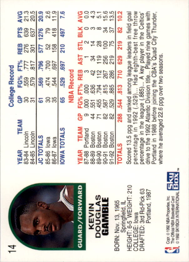 1992-93 Hoops #14 Kevin Gamble back image