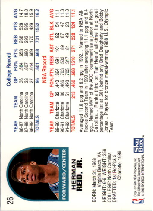 1992-93 Hoops #26 J.R. Reid back image