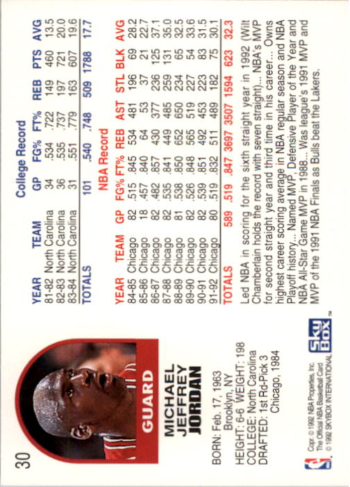 1992-93 Hoops #30 Michael Jordan back image