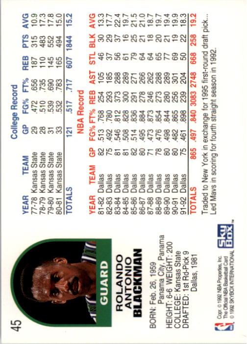 1992-93 Hoops #45 Rolando Blackman back image