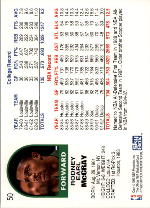 1992-93 Hoops #50 Rodney McCray back image
