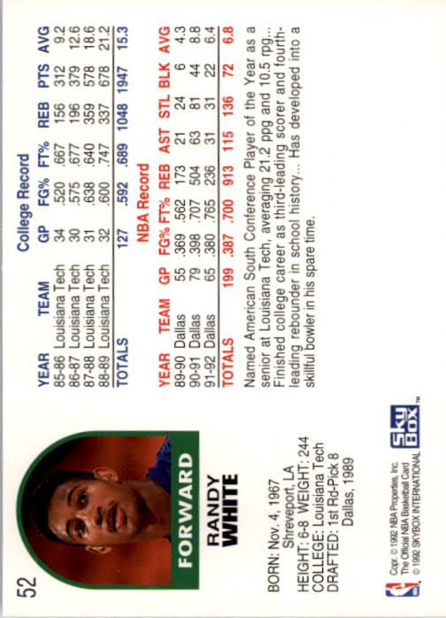 1992-93 Hoops #52 Randy White back image