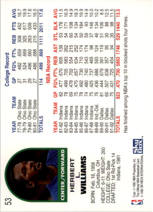 1992-93 Hoops #53 Herb Williams back image