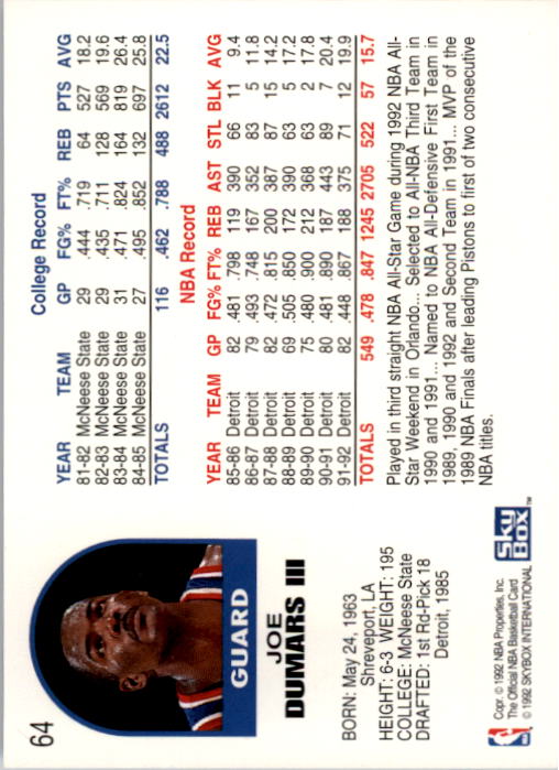 1992-93 Hoops #64 Joe Dumars back image