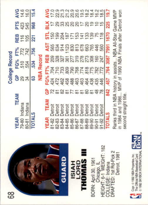 1992-93 Hoops #68 Isiah Thomas back image