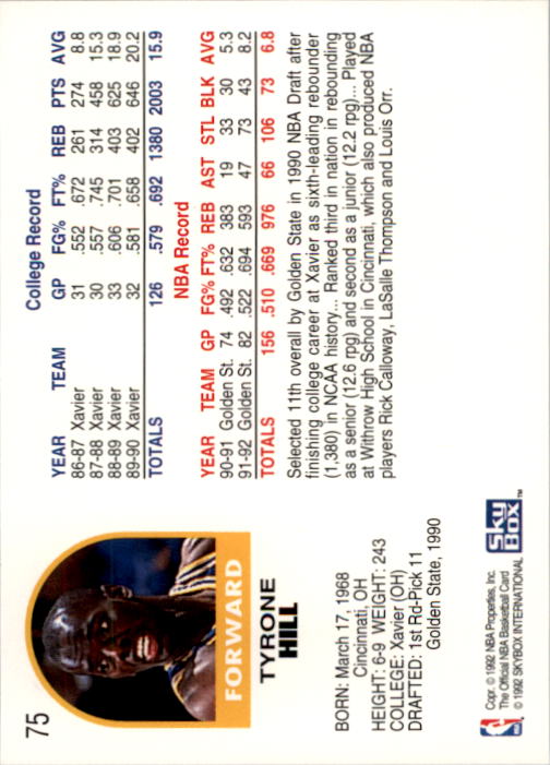 1992-93 Hoops #75 Tyrone Hill back image