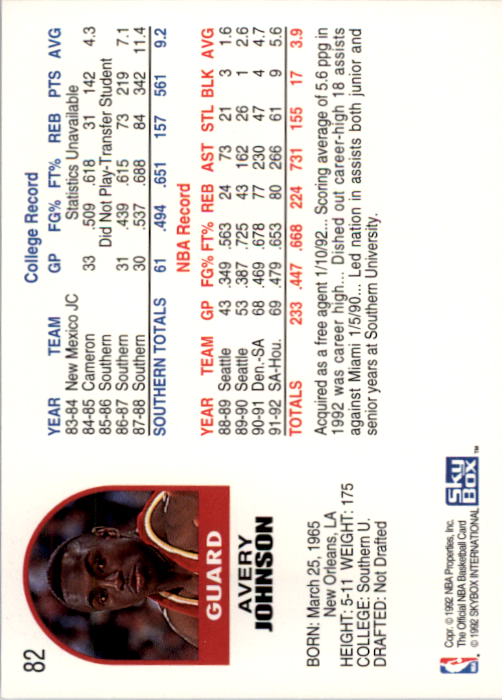 1992-93 Hoops #82 Avery Johnson back image