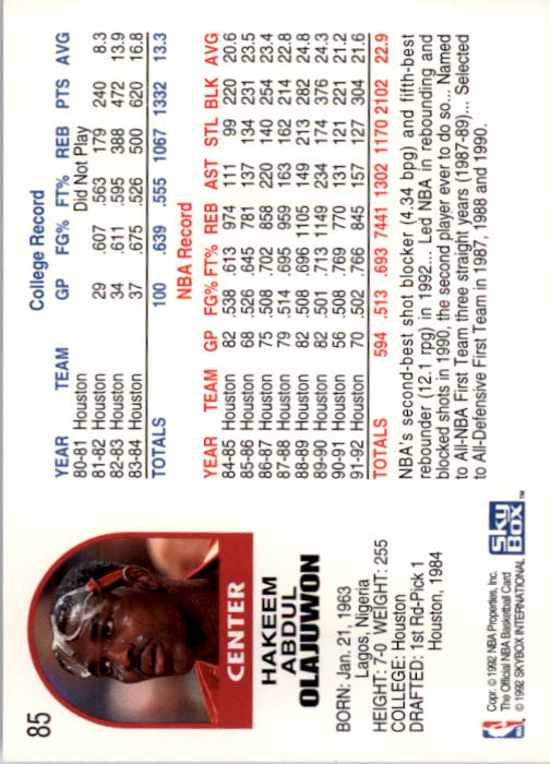 1992-93 Hoops #85 Hakeem Olajuwon back image