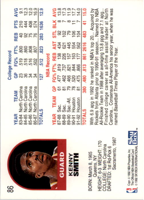 1992-93 Hoops #86 Kenny Smith back image