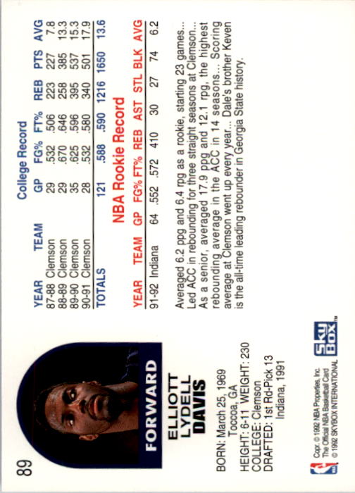 1992-93 Hoops #89 Dale Davis back image