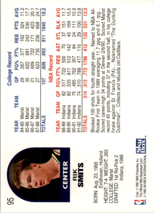 1992-93 Hoops #95 Rik Smits back image