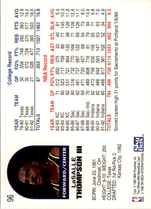 Sports Card Back