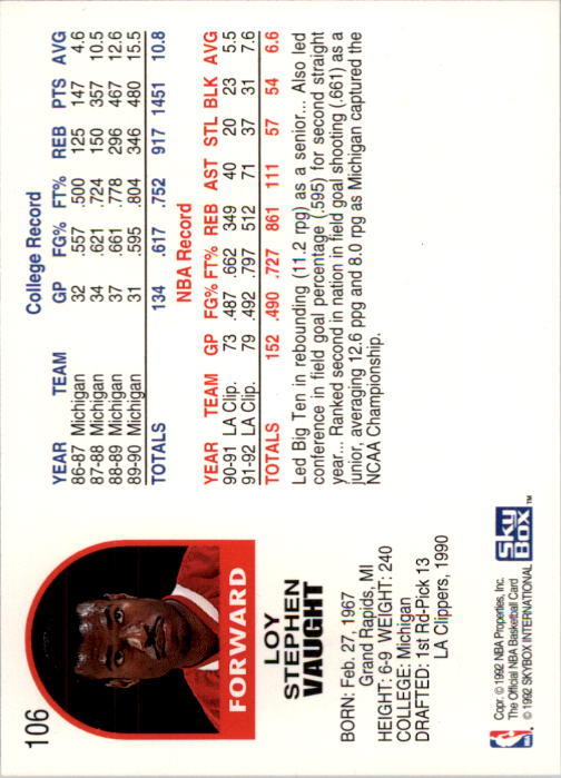 1992-93 Hoops #106 Loy Vaught back image